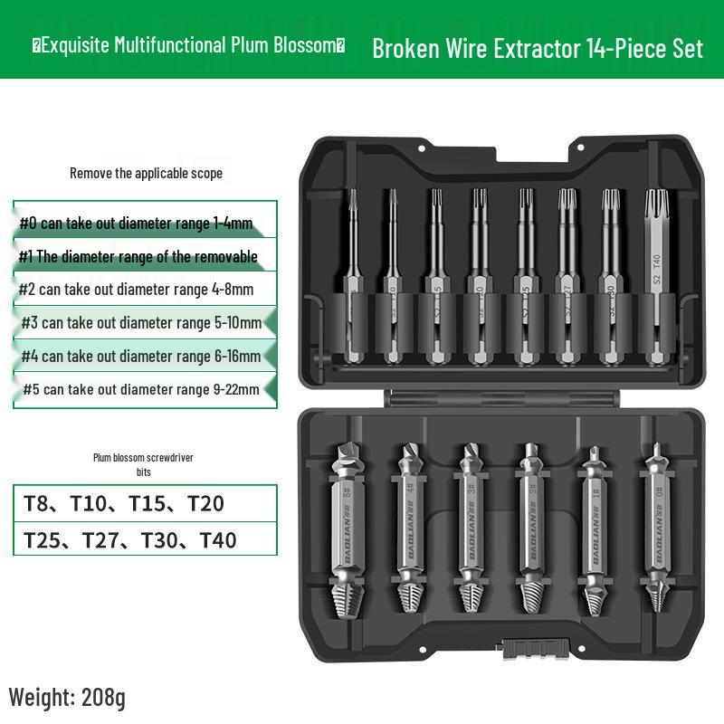 Rusty Screw & Wire Extractor - Reverse Thread Cone for Broken Head Removal