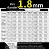 Universal Y-Type Compression Spring, 0.2-2.0mm Wire Diameter, Small Pressure Return Spring
