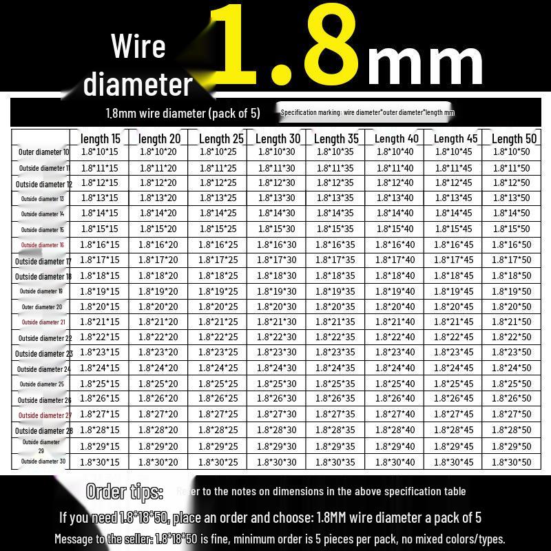 Universal Y-Type Compression Spring, 0.2-2.0mm Wire Diameter, Small Pressure Return Spring