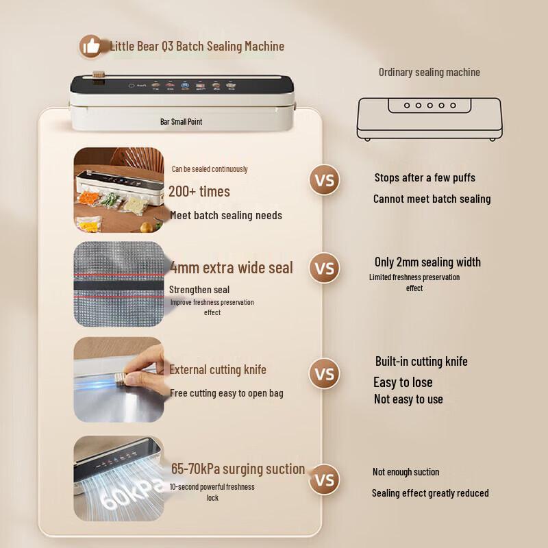 BEAR Automatische Vakuumiermaschine