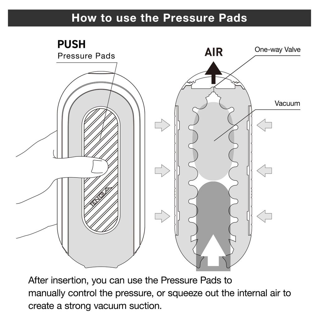 TENGA FLIP 0 Gravity Elektronisch Elektrisch Inklusive Mini-Lotion Vibration, Weiß, Weich, Vibration, Wiederverwendbar,