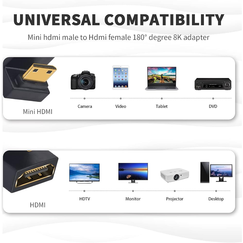 Duttek Mini HDMI to HDMI Adapter 180 Degree Down Angle 48Gbps UHD for Camera/Projector 1 Pack