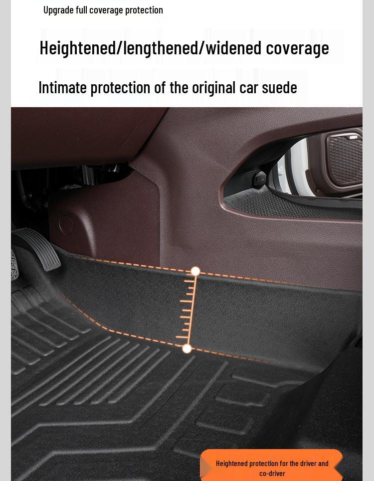 TPE Full-Coverage Floor Mats for Chery Tiggo 8, 6 & 7-Seater (2018-2025 Pro Plus Models)