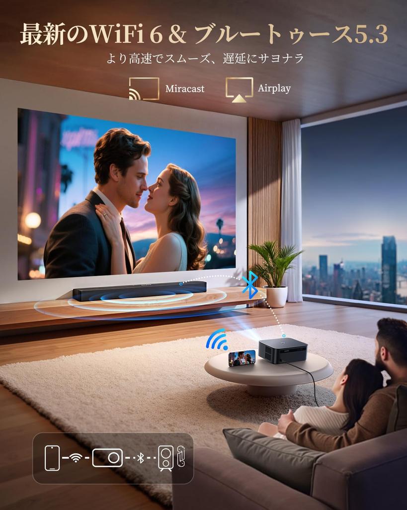 WiMiUS K13 4K Projector with 1500 ANSI Official Google and Voice High Brightness with Auto Focus and Keystone WiFi Bluetooth Large Home Theater
