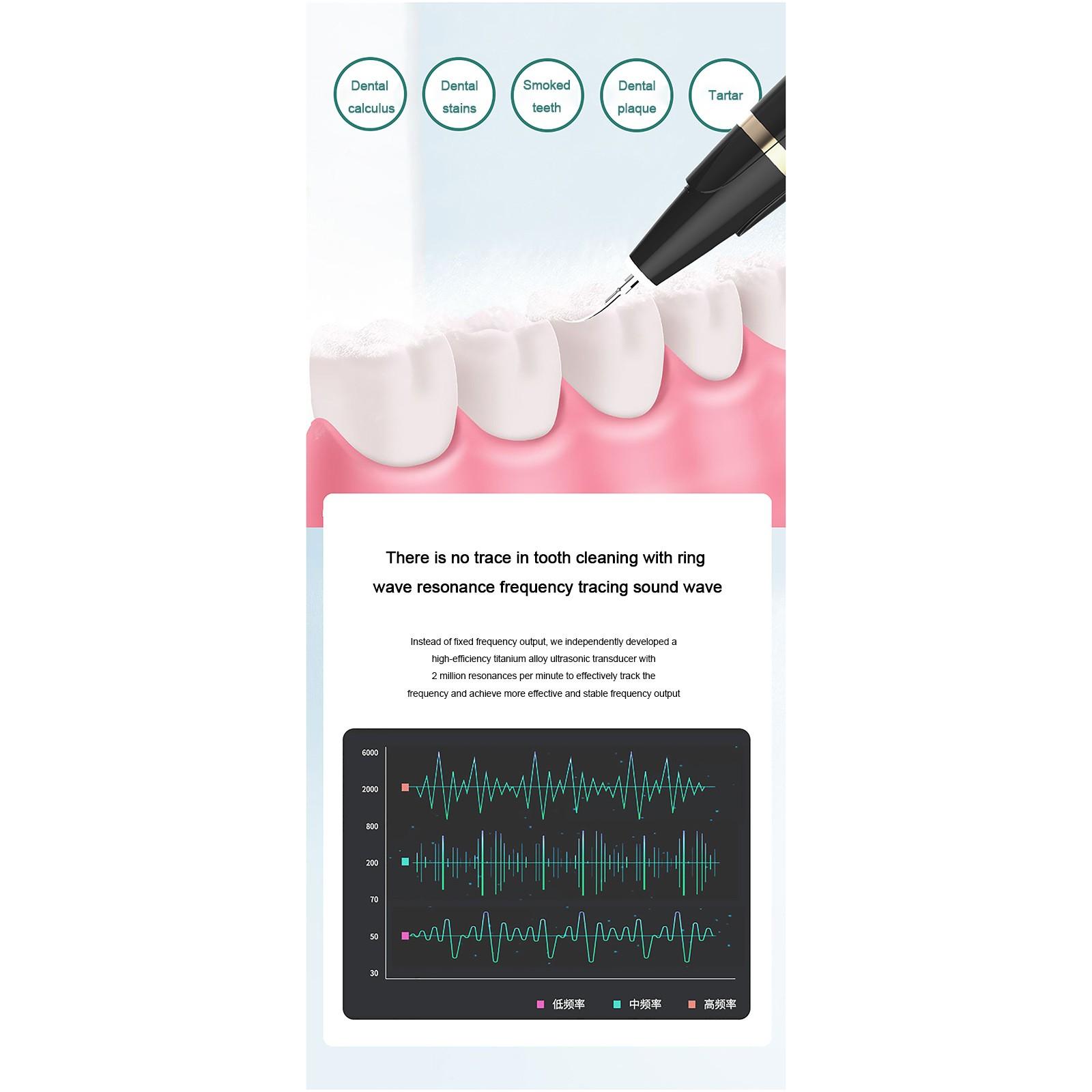 Набор для чистки зубов для домашнего ухода за зубами — фото 7