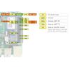 A7670E Expansion Board Cat1/GPRS/GNSS HAT Module Cat1 Networking Communication