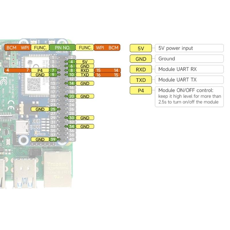 A7670E Expansion Board Cat1/GPRS/GNSS HAT Module Cat1 Networking Communication