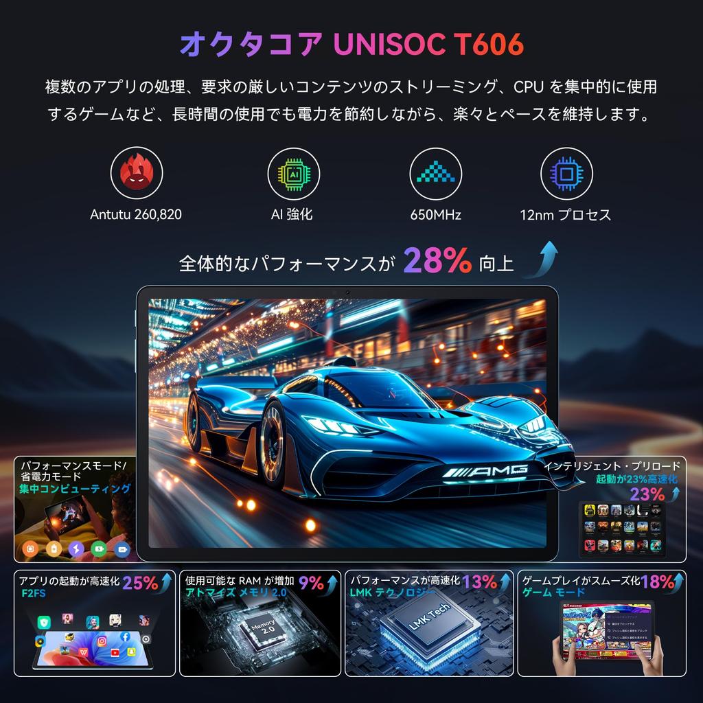 Tablet Blackview Tab90 WIFI z Androidem 14 z baterią 8200 mAh 10 W Szybkie Doke OS Widevine L1 1080P Android 5G WiFi BT Autoryzacja GMS Face ID OTG