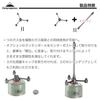 CAMPING MOON OD Can Gas 4-Way Adapter, Gas Candle, Gas Lantern, Separation Adapter, Screw-in Type, Gas Station Chandelier, Z34
