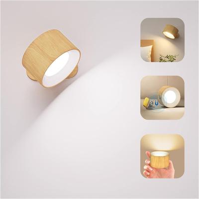 LED-lampen – LED-wandlampen
