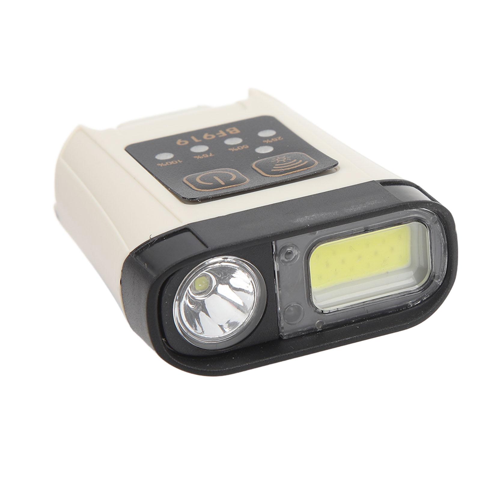 

USB Rechargeable Clip On Cap Hat Light LED Clip On Hat Light BF919 Double Light Source Cap Clamp