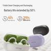 Saina F20S Pro Ear Clip Bluetooth Sport Headphones