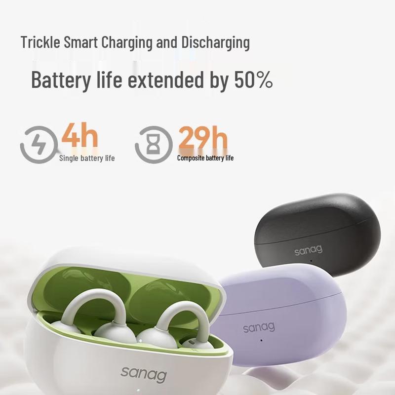 Saina F20S Pro Ear Clip Bluetooth Sport Headphones