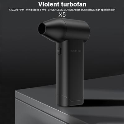 Accesorii pentru laptop-uri – Ventilatoare şi climatizatoare USB