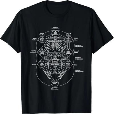 Tops – Camisetas
