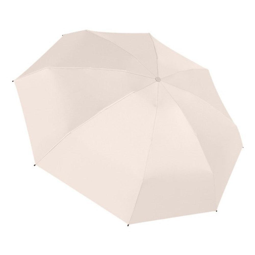 

Lightweight 5-fold 6 Ribs Anti-UV Black Coating Folding Umbrella with Capsule Case Black