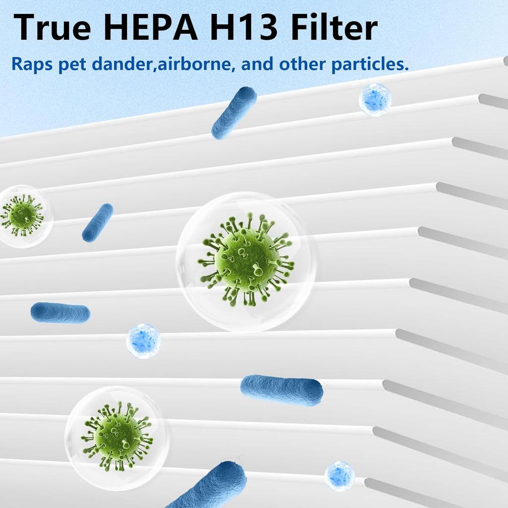 2 Pack JF100 Air Purifier Replacement Filter, Pre-Filter+True HEPA H13 Filter+ Activated Carbon Filters, 3-Stage Filtration Filter