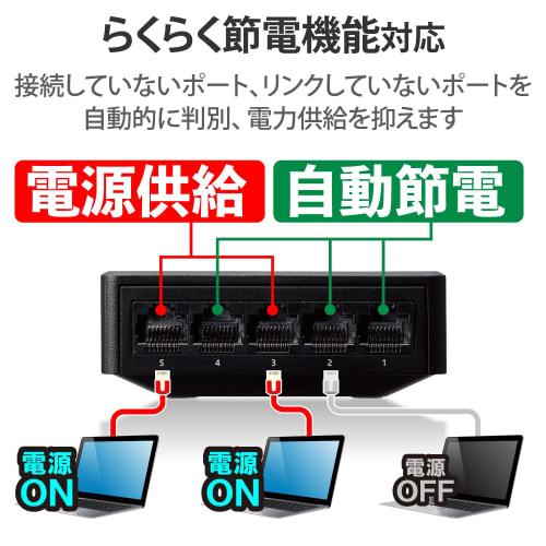 ELECOM Switching Hub Gigabit Compatible 5 Ports with Magnet AC Power Black EHC-G05PA4-JB