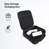 Electric Car Charging Gun Cable Storage Bag Accessories Stickers For BMW iX1 i7 F07 F48 F39 F34 F40 F45 F46 G30 G20 G32 Stickers CS6