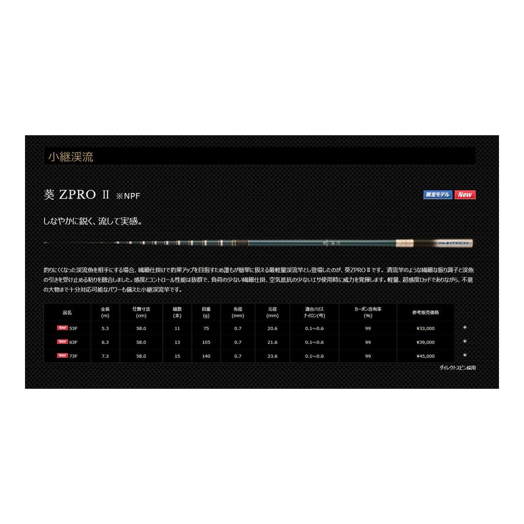 Suntech Aoi ZPRO II Short Stream Rute (NPF 53F)