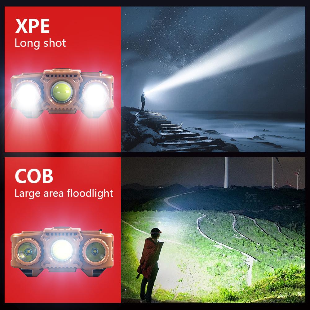 EDC Head LED Light Type-C Rechargeable Headlamp Red Light 1000LM Super Bright Head Flashlight 18650 for Running Fishing Camping