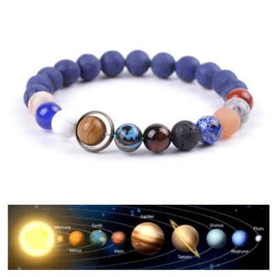 Milchstraßen-Galaxie 8-Planeten-Partnerarmband - Mattiertes Grün & Goldstern-Design