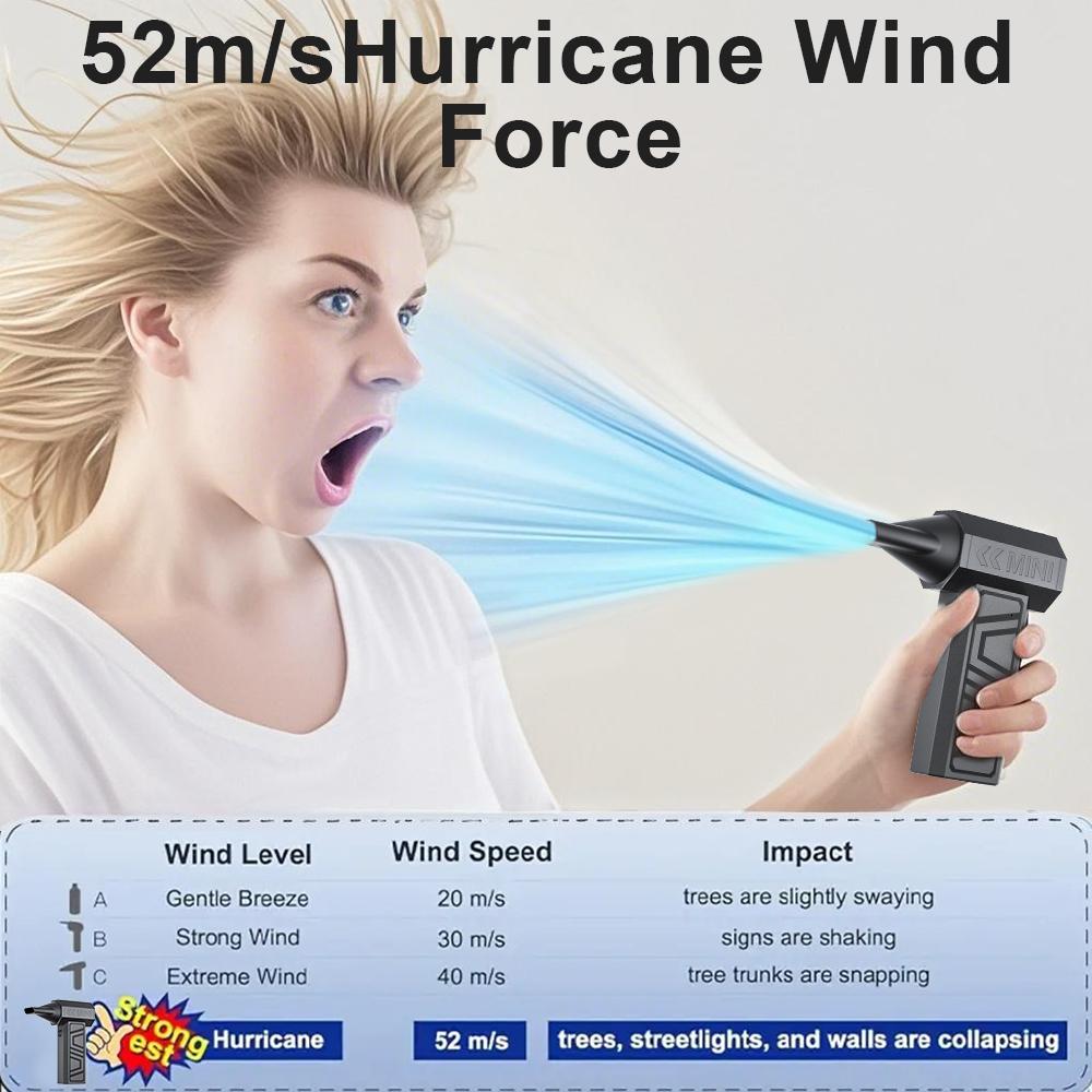 130000RPM Type-C Charging Blowing Snow Portable 5 Outlet Nozzles Car Fan Car Accessories Electric Air Duster Turbo Jet Fan Cleaning Blower Tool