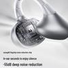 SANAG ANC Clip-On True Wireless Bluetooth Earbuds