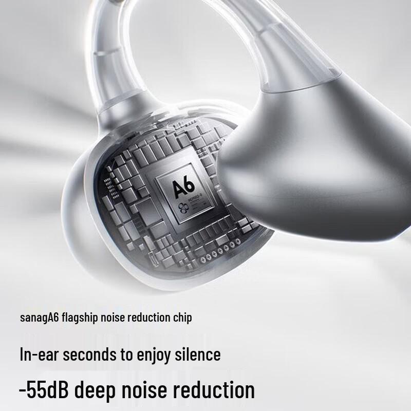 SANAG ANC Clip-On True Wireless Bluetooth Earbuds