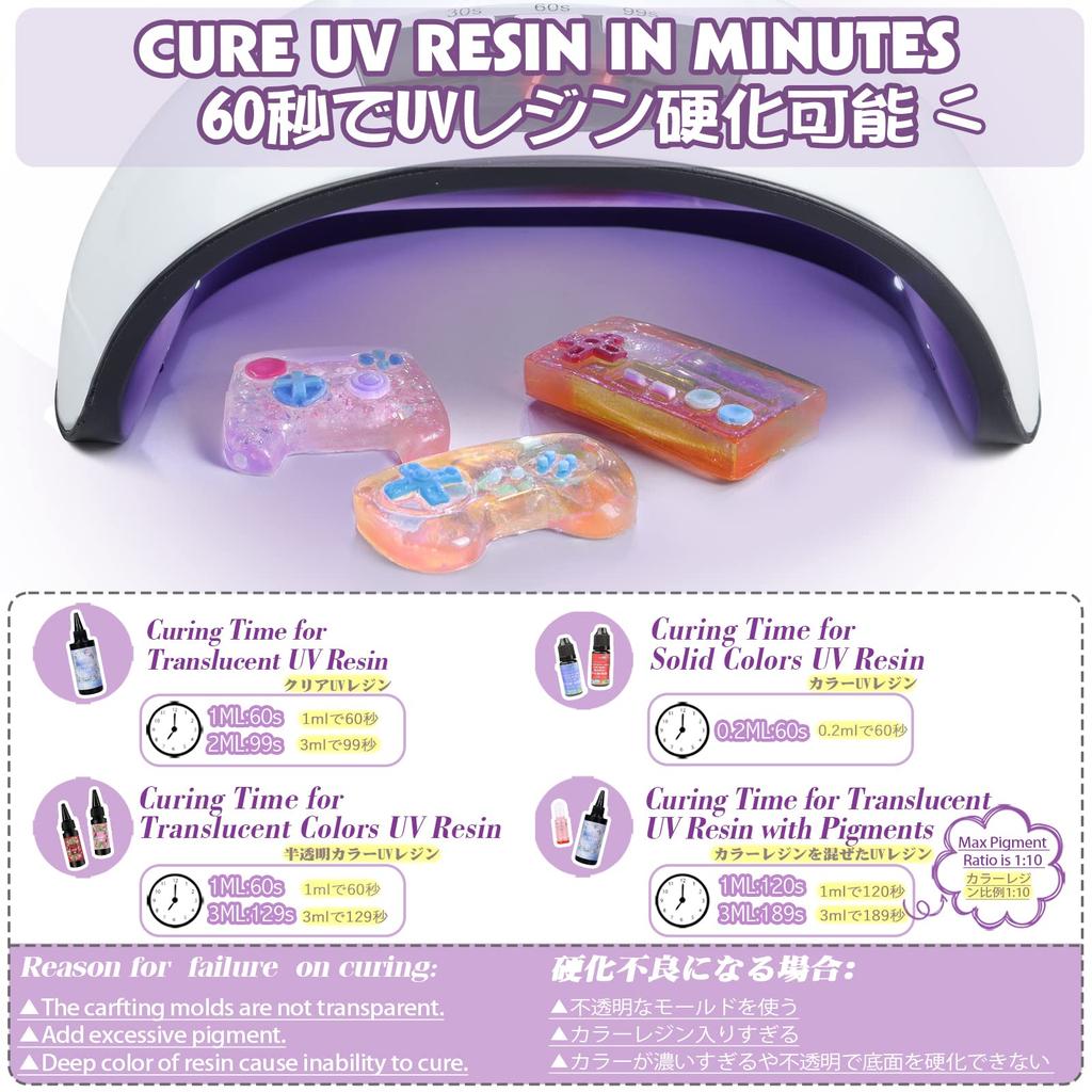 54W UV LED Light with Automatic Sensor and Four Timers for Gel Nails and Resin Craft Curing