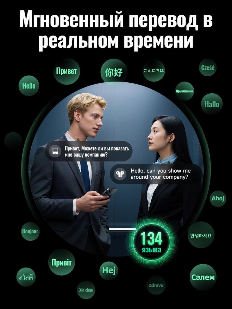 Hoco EQ27: Bluetooth 5.4 Earphones with AI Translation, Noise Cancellation & 28H Playtime,ANC&ENC