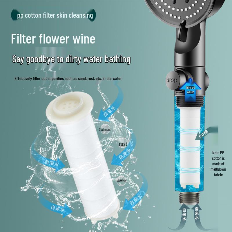 Black Friday Multi-Function Black Shower Set - High-Pressure and Large Water Flow