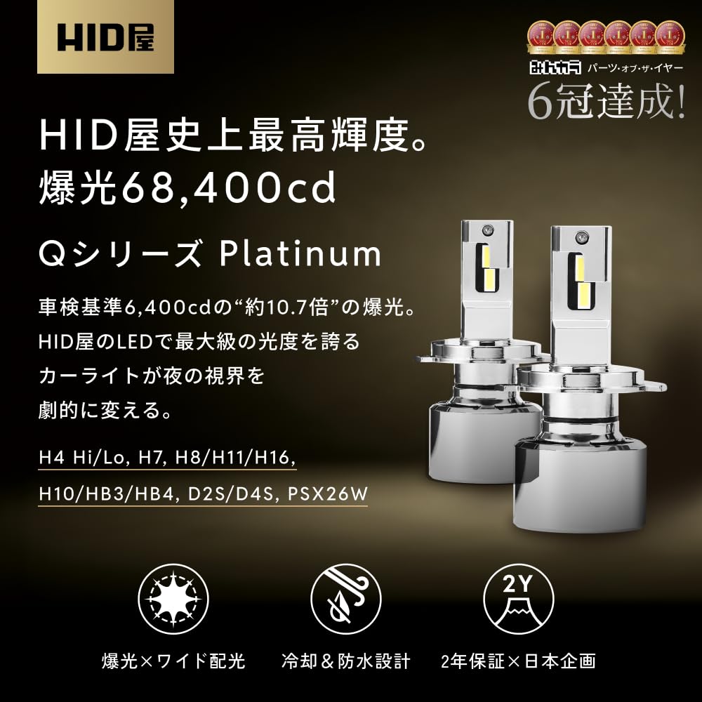 HID Shop H4 LED Headlight Fog Lamp 68400cd (Candela) [65W