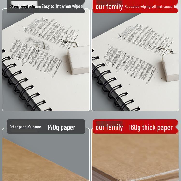 A4 Art Student Sketchbook: Thickened 8K/16K Coil, Ideal for Children's Drawing & Special Painting Projects.