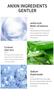Maximum Strength Amino Acid Foaming Cleanser – Moisturizing Face & Body Wash for Acne-Prone Skin, Clears, Treats & Prevents Breakouts