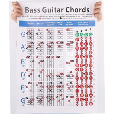 Viersaitiger Elektrischer Bass Akkordtabelle - 200g Beschichtetes Papier Fingersatzdiagramm
