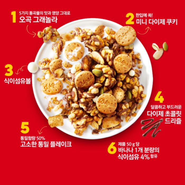 [Orion] Oh! Granola Dige Cereal