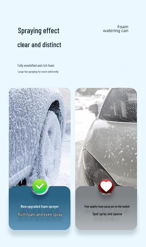 High-Pressure Foam Sprayer for Car and Home Car Wash