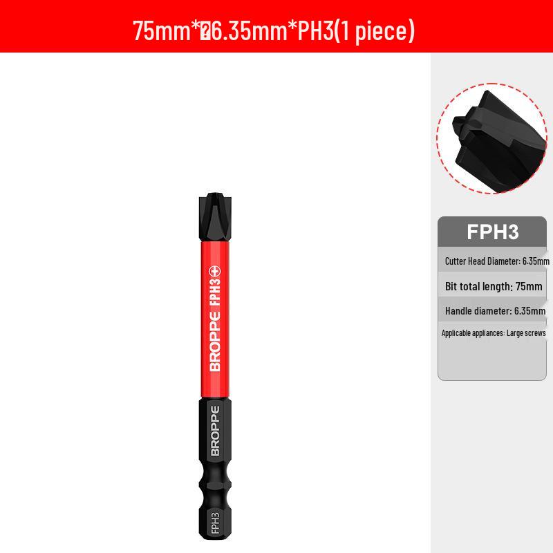 Verbesserter magnetischer, rutschfester Elektriker-Schraubendreherbit für Luft- und Schalttafelschalter