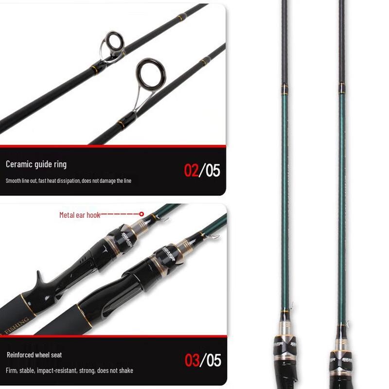 IOSN High-Carbon Two-Section Lure Spinning Rod