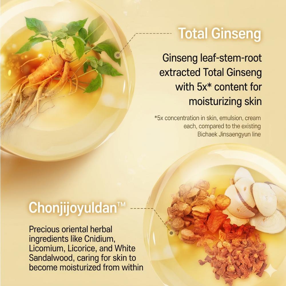 Sooryehan Bichup Jinsaeng Yoon Emulsion 2X 130ml + 100ml (230ml / 7.77 Fl. Oz)