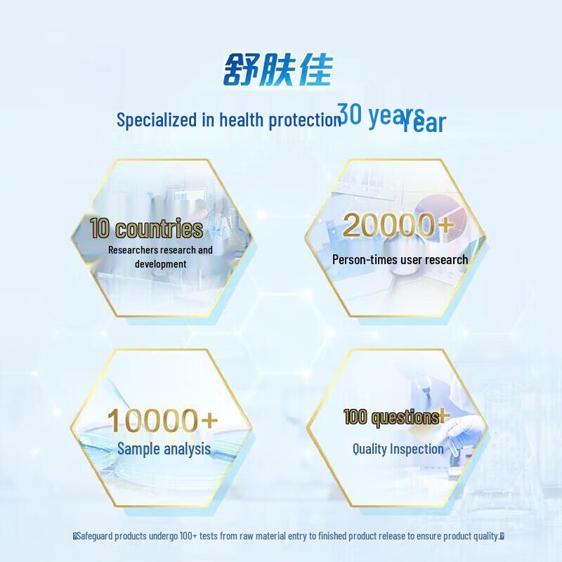 Safeguard Pure White Soap & Honeysuckle Chrysanthemum Shower Gel Combo