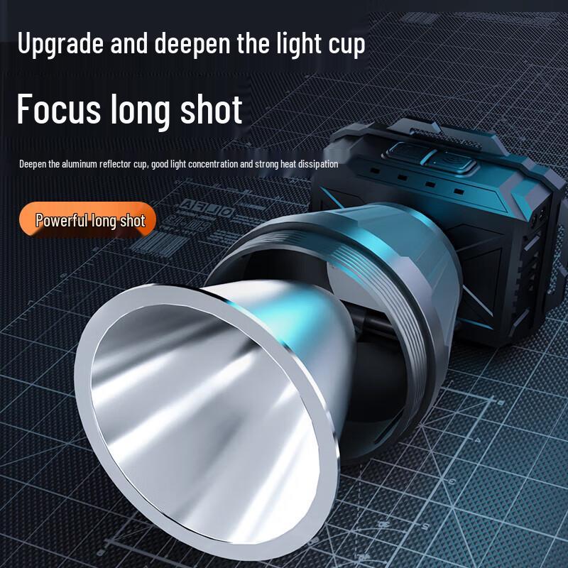 SupFire High-Intensity Rechargeable LED Headlamp