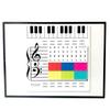 Dry-Erase Board Teaching Prop Note Plate Fine Workmanship Long-lasting Classroom Accessories Teacher Props Music Teach Supplies