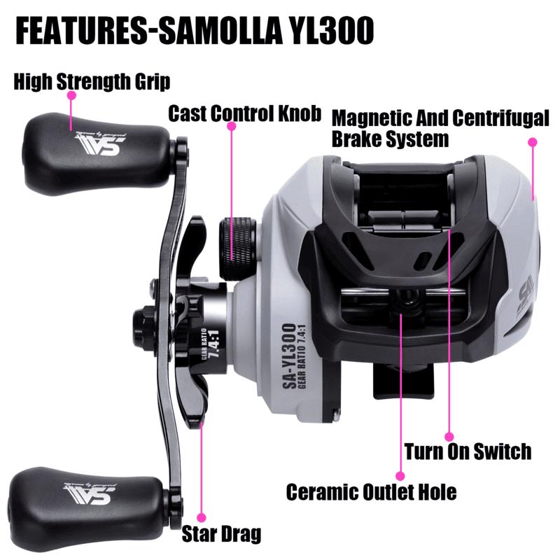 Long Distance Casting Reel High Speed Gear Ratio Corrosion Resistant Brass and Stainless Steel Bearings Smooth Performance for Saltwater Fishing