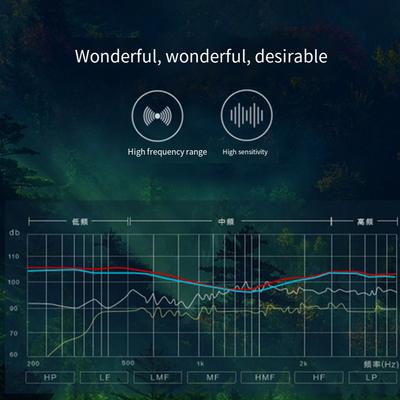 In-Ear Earbuds Built-in Mic Earphones High-Quality Sound Earbuds Answer Calls
