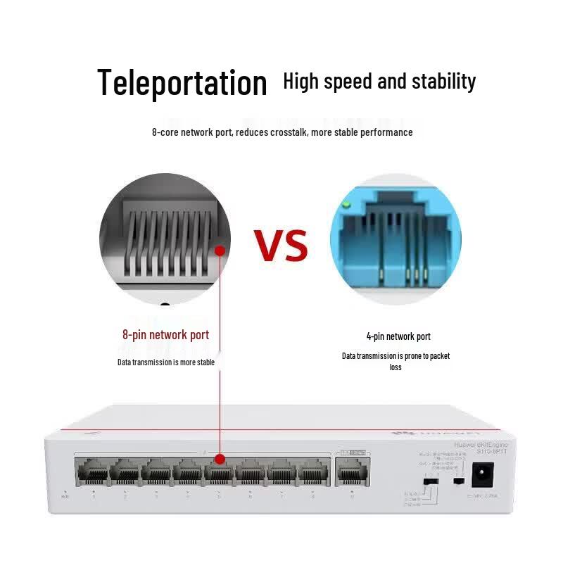 Huawei Kunling S110-8P1T-V2 8-Port Gigabit PoE Switch