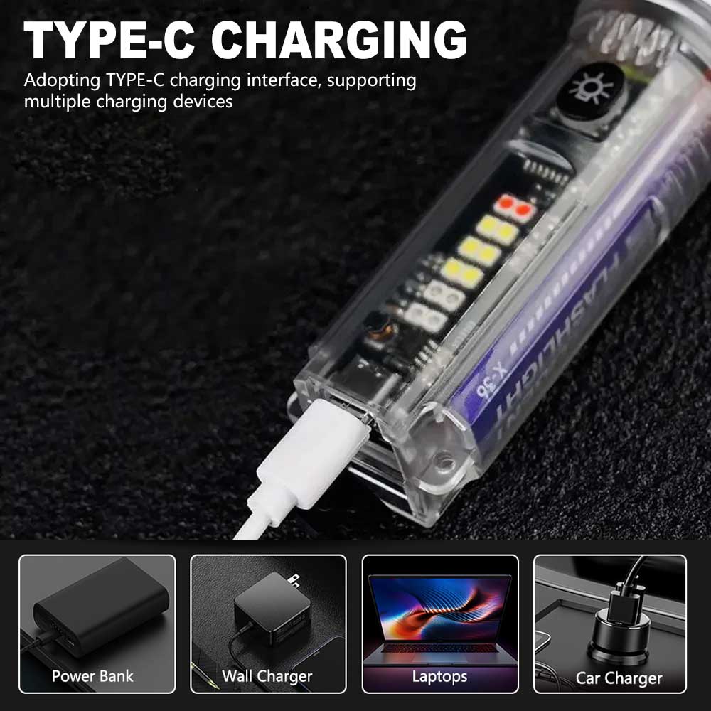 High Power White Flashlight Super Bright LED Spotlight Long Range Torch Zoom Emergency Outdoor With Multiple Lighting Mode