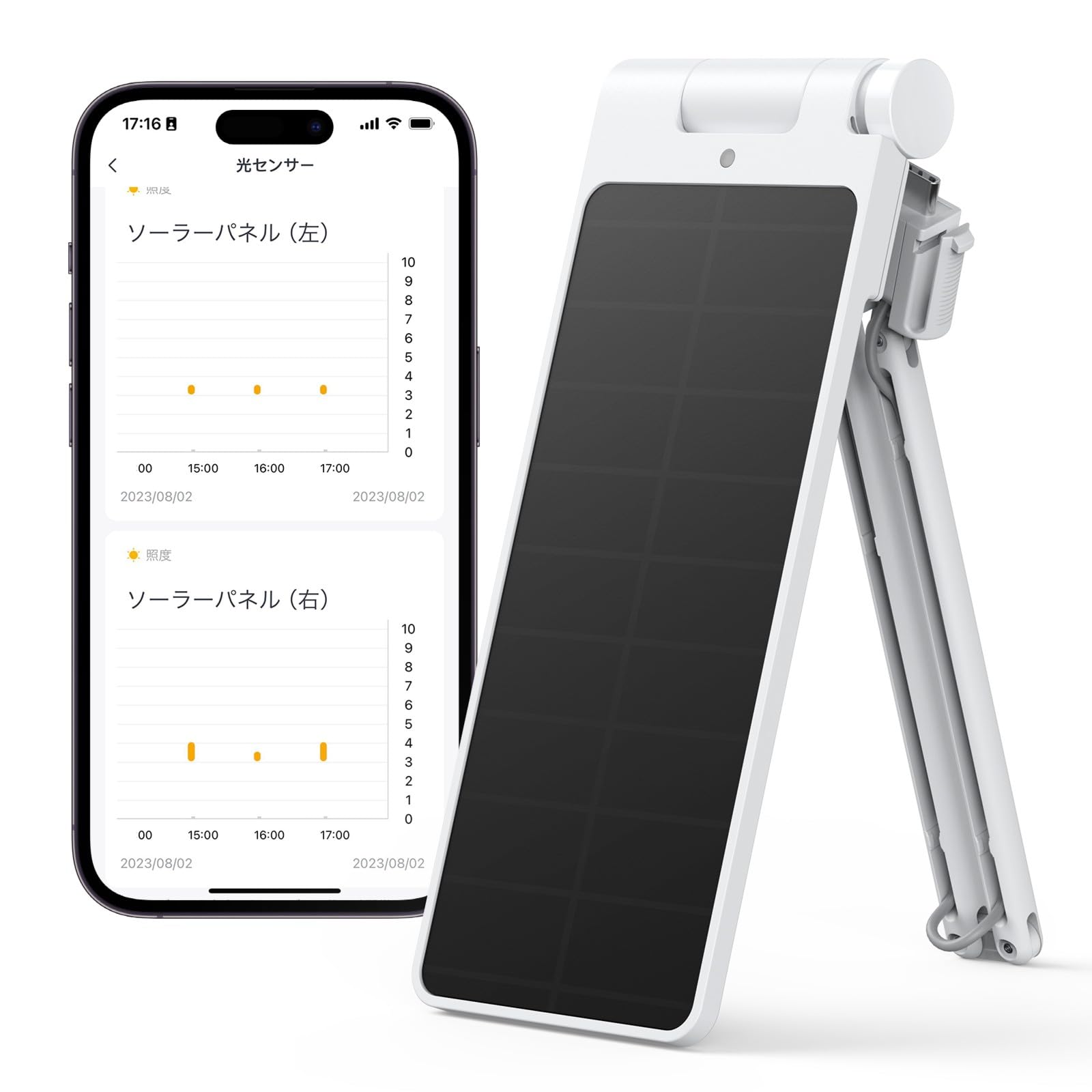3rd Generation Solar Panel