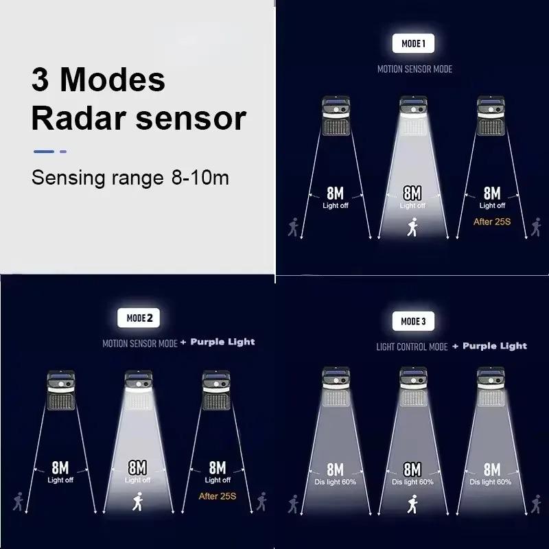 Anti Mosquito Solar Lights Outdoor Solar Security Lights Solar Motion Sensor IP65 Waterproof Lights Human body sensing can be clipped or hung on walls